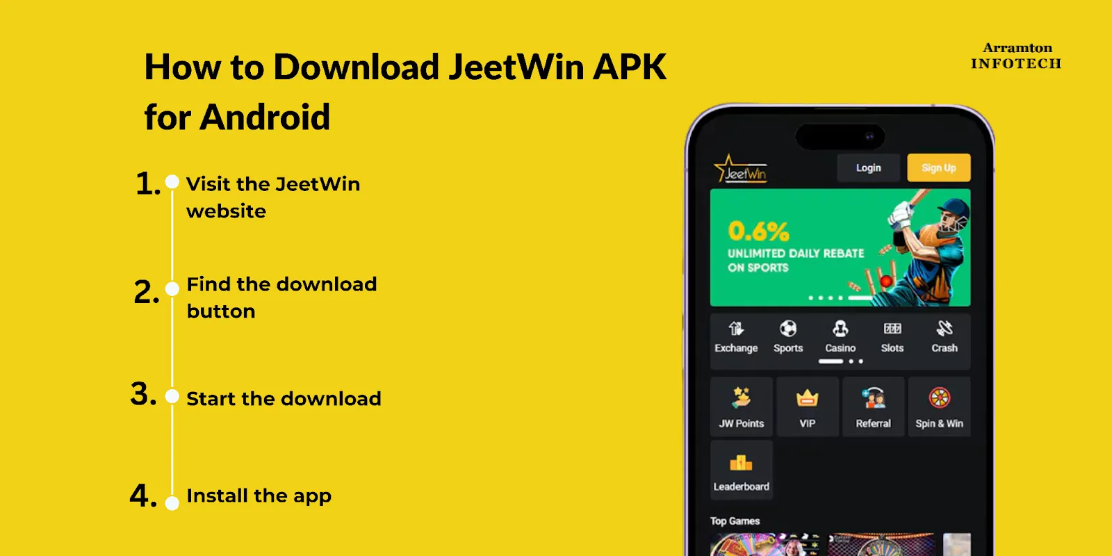 JeeTwin তরনা আবেদনের আবেদনপত্রের সাধারণ ত্রুটি কী রয়েছে?